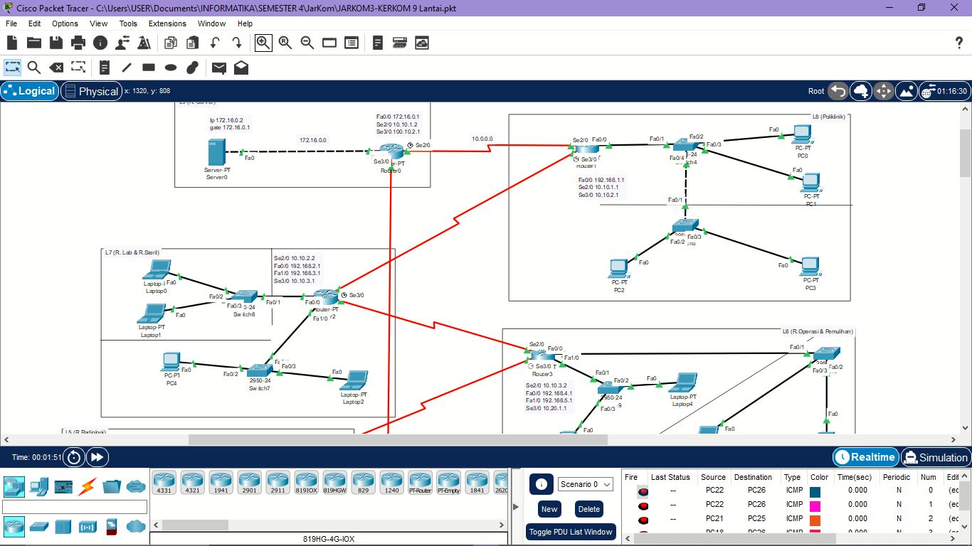 Arsitektur Jaringan Komputer Rumah Sakit Menggunakan